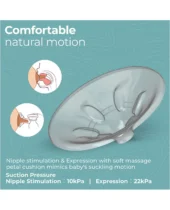 Luv Lap LuvLap Adore Double Electric Breast Pump with Dual Mode, 2-Phase Stimulation & Expression, Soft Silicone Cushion, Rechargeable Battery, BPA-Free White - Image 4