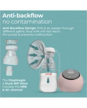 Luv Lap LuvLap Adore Double Electric Breast Pump with Dual Mode, 2-Phase Stimulation & Expression, Soft Silicone Cushion, Rechargeable Battery, BPA-Free White - Image 5