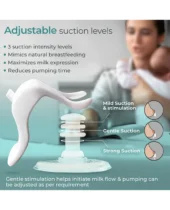 Luv Lap LuvLap Manual Breast Pump with 3-Level Suction, Massage Cushion, Ergonomic Handle, 2 Free Breast Pads, BPA-Free, Gentle & Easy Milk Expression White - Image 2