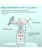 Luv Lap LuvLap Manual Breast Pump with 3-Level Suction, Massage Cushion, Ergonomic Handle, 2 Free Breast Pads, BPA-Free, Gentle & Easy Milk Expression White - Image 4