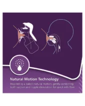 Avent Advanced Manual Breast Pump with Natural Motion Technology - White - Image 3