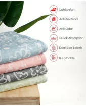 Banana Jacquard Floral Bath Towel - Chalk Blue - Image 5