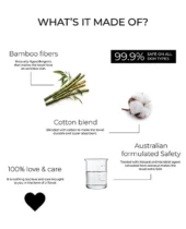 Bamboo Baby Swaddle - Unicorn - Image 5