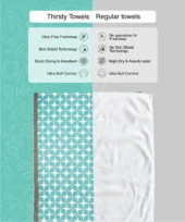Bamboo Bath Towel - Turquoise Tile - Image 3