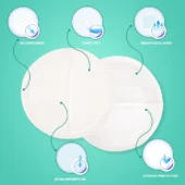 Honey Comb Lining, Super Absorbant Disposable Breast Pads With Day And Night Protection- 24 Pads - Image 2