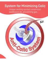 Peristaltic Feeding Bottle Nipple Size Medium Blue - 240 ml - Image 4