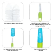 Bottle and Nipple Cleaning Brush with Nylon bristles for Easy Cleaning (Blue) - Image 2