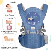 5 in 1 Hip Seat Baby Carrier (Blue) - Image 2