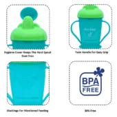 BPA Free Spout Sipper Cup With Twin Handles - Image 2