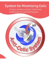 Peristaltic Feeding Bottle Nipple Size Small Blue - 120 ml - Image 4