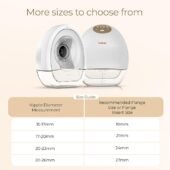 LuvLap Glory Hands-Free Electric Breast Pump for Breastfeeding, Wearable, Portable, 4 Modes & 9 Suction Levels, Type-C Fast Charging, 24mm Breast Shield, Includes 19/21/27mm Soft Flange Inserts, White - Image 3