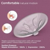 Luvlap Adore Electric Breast Pump with 2 Phase Pumping, Rechargeable Battery, Digital TouchScreen, Smart Memory, Dual Power Mode, 2pcs Breast pads free, Soft & Gentle, BPA Free - Image 3