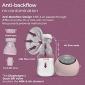 Luvlap Adore Electric Breast Pump with 2 Phase Pumping, Rechargeable Battery, Digital TouchScreen, Smart Memory, Dual Power Mode, 2pcs Breast pads free, Soft & Gentle, BPA Free - Image 2