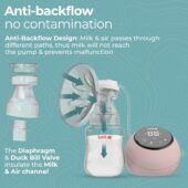 LuvLap Adore Double Electric Breast Pump with Dual Mode, 2 Phase - Stimulation & Expression, Soft Silicone Cushion, Rechargeable Battery, Single Breast Pump Electrical, BPA Free - Image 3