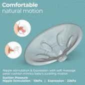 LuvLap Adore Double Electric Breast Pump with Dual Mode, 2 Phase - Stimulation & Expression, Soft Silicone Cushion, Rechargeable Battery, Single Breast Pump Electrical, BPA Free - Image 5